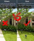 Comparison of solar spot lights outdoor 2-in-1 waterproof LED landscape lights, showing adjustable panels and separate solar panels in garden settings.