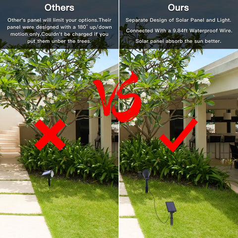 Comparison of solar spot lights outdoor 2-in-1 waterproof LED landscape lights, showing adjustable panels and separate solar panels in garden settings.