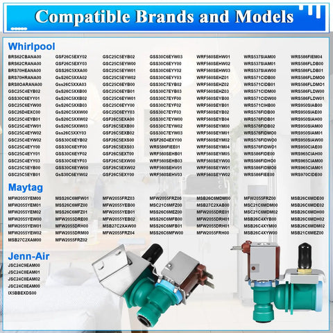 Universal Refrigerator Water Inlet Valve, Compatible With Whirlpool Maytag Kenmore KitchenAid JennAir Ikea And More, Easy Install 120V 20W 1/4 Inch Terminals With 1/4 Inch Compression Outlet Nut, Replacement for W11451511 AP6017532 IMV-8100, shown with compatible models