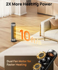 Beast Space Heater For Large Rooms In A 23 Inch Tower, Dual Motors Deliver Fast Heat And Strong Airflow in a living room setting