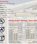 Heavy Duty Commercial Door Closer Built Like a Tank for High Traffic Spaces with Ada Compliant UL Grade One Rating Hydraulic Pneumatic technical data chart.