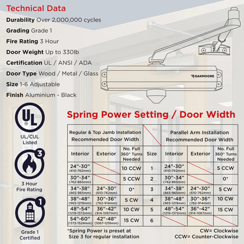 Heavy Duty Commercial Door Closer Built Like a Tank for High Traffic Spaces with Ada Compliant UL Grade One Rating Hydraulic Pneumatic technical data chart.