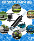 Plug And Go Submersible Water Pump Built For Makita 18V Batteries 635 GPH Heavy Duty Automatic Transfer Pump for garden watering and pet bathing.