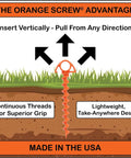 Illustration showing single orange screw anchor in grassy soil. Text highlights it as lightweight with continuous threads for grip.