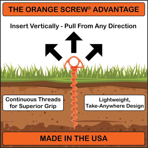 Diagram of heavy duty ground anchors for camping and high wind screw in tent stakes for sand and canopies lightweight.