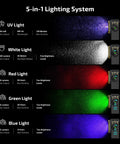 UV, white, red, green, and blue lighting modes of Super Versatile Rechargeable Clip On Flashlight Packing 600 Lumens White Light With Uv And Rgb Modes Magnetic Base For Easy Hands Free Edc Work Signaling Inspection And Outdoor Adventures.