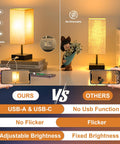 Comparison of Beige Bedside Table Lamp With USB C And USB A Ports 3 Way Dimmable Touch Control LED Bulbs Included vs other lamp