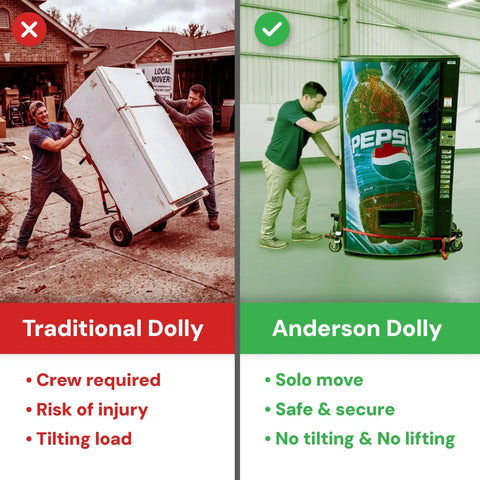 Anderson Dolly Adjustable Heavy Duty Moving System, 1600 Lb Capacity, Lightweight One Person Operation in use for vending machine.