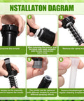 Adjustable Sprinkler Heads 8 Pack For Lawns And Gardens No Sweat Setup Full Circle Rotating Arc installation steps diagram