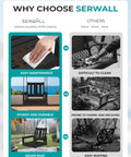 Comparison chart highlighting benefits of HDPE Single Porch Swing For Outdoors Heavy Duty One Person Adirondack Chair with Durable Polypropylene Ropes Black Cozy Front Porch Patio Garden Yard Outdoor Seating over rattan, wood, and metal alternatives showing easy maintenance, durability, and no rust.