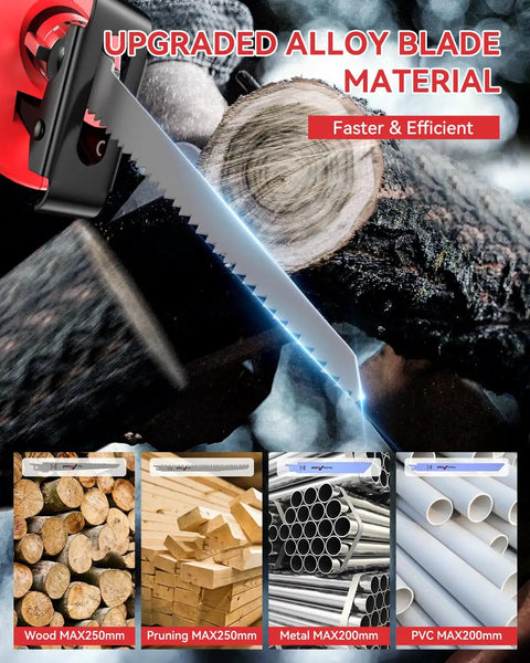 Cordless Reciprocating Saw Kit With 21V Brushless Motor, 3500 SPM, Dual 4.0Ah Batteries, 8 Premium Blades For Wood Metal PVC