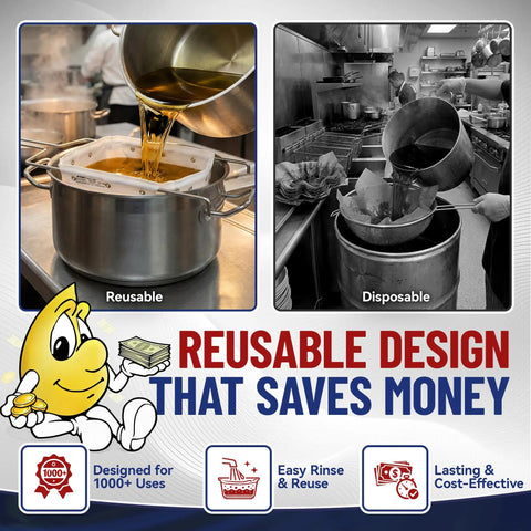 Heavy Duty Fryer Oil Filter Bags Keep Kitchen Gunk Out And Stretch Your Fry Oil Supply With Smooth Pulling Micro Mesh Strainers for oil filtration.