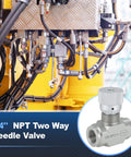 Close-up of 3/4" NPT two-way needle valve within hydraulic system, featuring stainless steel construction. Product focus: Three Quarter Inch NPT Ports Hydraulic Flow Control Needle Valve 5800 PSI Two Way Bidirectional For Hydraulic Oil And Gas Stainless Steel Heavy Duty Precision Flow Control.