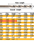 Size chart for 20 Piece 7 64 Inch Cobalt Drill Bits M35 HSS Pro Grade Heavy Duty Set For Steel Stainless Steel Cast Iron Hard Plastic