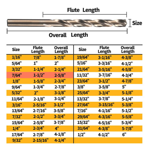 Size chart for 20 Piece 7 64 Inch Cobalt Drill Bits M35 HSS Pro Grade Heavy Duty Set For Steel Stainless Steel Cast Iron Hard Plastic