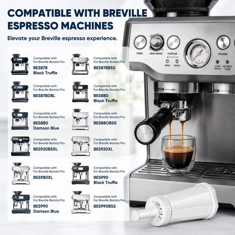Two Pack Replacement Water Filter For Espresso Machines Compatible With Oracle Touch BES990 And BES980, Barista Pro BES878, Claro Swiss Breville Models, Compare To Part BES008WHT0NUC1 white filter cartridge beside Breville espresso machine