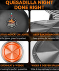Bakers Friend Electric Quesadilla Maker 9.5 Inch extra stuffing indicator lights and baking grooves for easy meal prep.