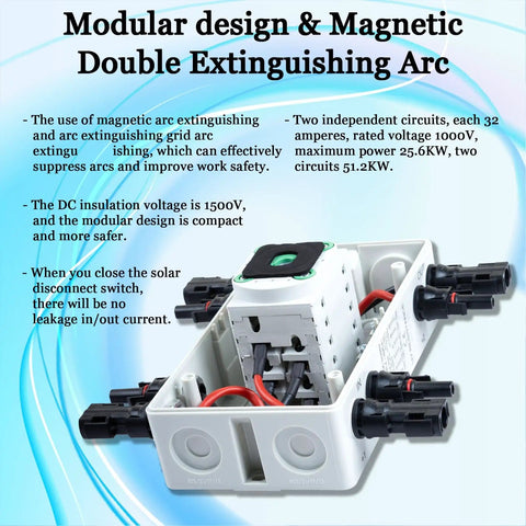 IP66 Waterproof Solar PV DC Quick Disconnect Switch in white, showing modular design and connector details.