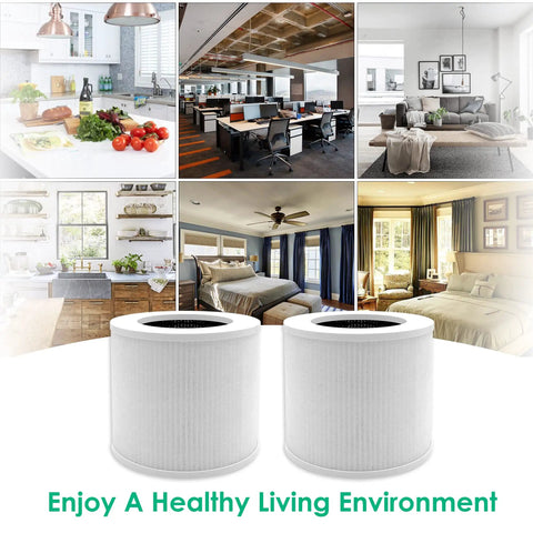 Replacement Filter For Levoit Core Mini Air Purifier, 3 In 1 H13 Grade Filtration With Activated Carbon, 2 pack, indoor settings