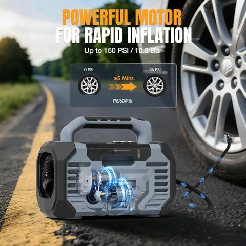 Workprox Portable Tire Inflator 150 Psi Fast Auto Pump With 12V Dc And 20V Battery For Cars Bike Soccer Ball Air Mattress Compact Digital Display Cordless Jack Free Easy Use Travel Essential