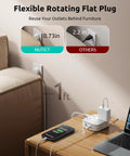 360 Degree Rotating Flat Plug Surge Protector Power Strip With 1 Foot Extension Cord showing flat plug design for tight spaces.