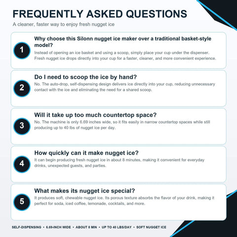 Ultimate Countertop Nugget Ice Maker Featuring Auto Drop Ice And No Sweat Self Cleaning Routine, FAQs document detailing benefits.