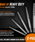 5 Piece Screw Extractor Set For Stripped And Damaged Screws Easy Out Spiral Extractors In CrMo Alloy Steel Professional Bolt Remover