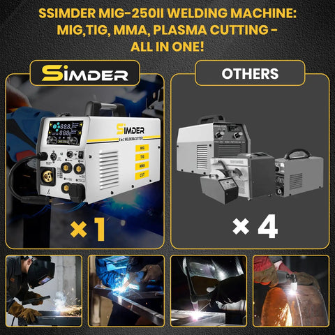 6 In 1 All In One Multi Process Welder, comparison with other models, showing versatility of MIG, TIG, and plasma functions
