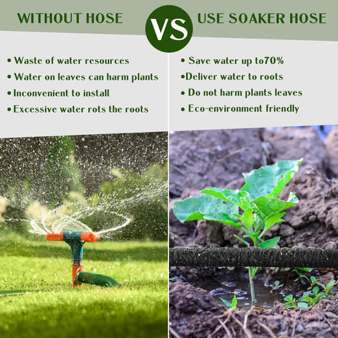 Comparison of regular sprinkler and 100 Ft One Quarter Inch Drip Irrigation Tubing Soaker Hose System with Two GPH Emitters in garden.