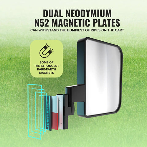 Illustration of dual Neodymium magnets in Magnetic Golf Cart Mirrors 2.0 No Drilling Ultra Strength Magnets Two Folding Side Mirrors