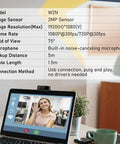 1080P HD Webcam With Built In Dual Mics And Noise Canceling Privacy Cover, 75 Degree FoV showcased on laptop screen during video call.