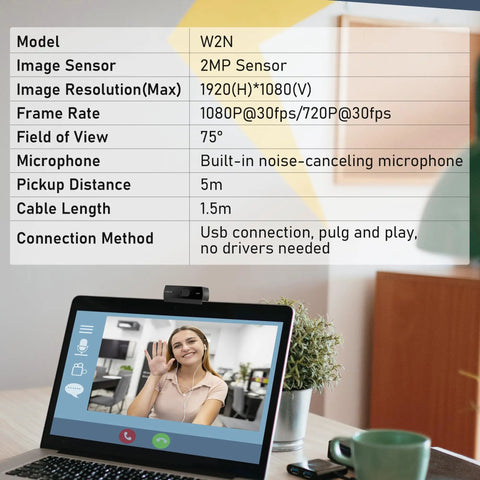1080P HD Webcam With Built In Dual Mics And Noise Canceling Privacy Cover, 75 Degree FoV showcased on laptop screen during video call.