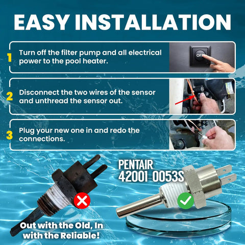 Installation steps for Replacement Heater Thermistor Sensor 42001-0053S for spa and pool with images of old and new sensor