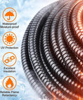 Wicked Tough PVC Coated Liquid Tight Flexible Metal Conduit with Galvanized Steel Core coiled, showcasing waterproof and UV protection.
