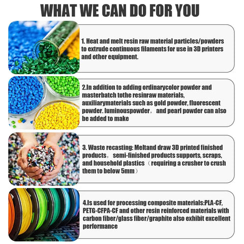 Compact Desktop Filament Extruder And Maker Machine For 3D Printers Turns Pellets Into Smooth Plastic Thread, showing resin materials and processes.
