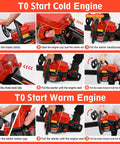 Instruction steps for starting Beast 62cc Gas Chainsaw With 20 Inch Bar For Cutting Trees And Wood 2 Stroke Gasoline Saw