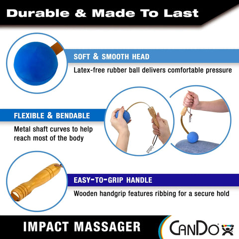 Two Pack Percussion Massage Tools For Sore Muscles And Total Body Relief, Manual Ball Massager with Blue Rubber Ball and Wood Handles