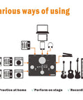 Diagram showing Xtone Ultra Low Latency Guitar Audio Interface With 192KHz Sampling Rate 108dB Dynamic Range connectivity options.