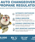 Auto Changeover RV Propane Regulator With Dual Cylinder System 160000 BTU Capacity Adjustable Pressure Corrosion Resistant for RVs