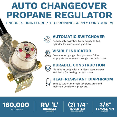 Auto Changeover RV Propane Regulator With Dual Cylinder System 160000 BTU Capacity Adjustable Pressure Corrosion Resistant for RVs