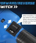 Forward/reverse switch on High Power 2300W Electric Pipe Threader, detailing operation instructions for threading.