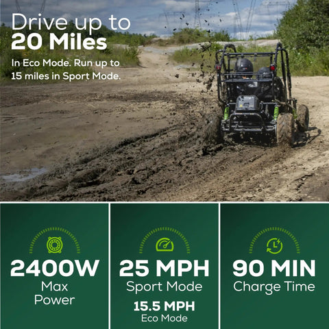 60V Gen 2 Stealth Series All Terrain Two Seat Electric Go Kart For Teens And Youth splashing through mud on a dirt path.