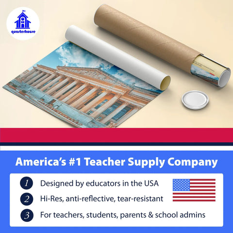 Eight Poster US Government Buildings Set For Classrooms 12 By 18 Inch Wall Posters Social Studies product packaging image