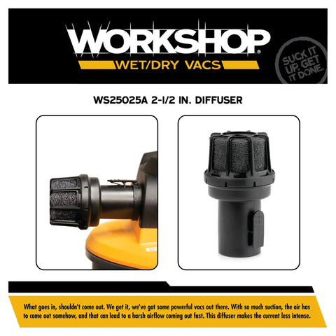 Diffuser Attachment For Wet Dry Vacuum Exhaust Port Reduces Dust Blowing Fits Most Vacuums With Standard Two And A Half Inch Exhaust Port Locking Tab Keeps Diffuser Secure Muffler Style Vacuum Accessory