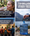 Trailhead Ready Water Purification Tablets 397Mg 100 Count for safe water treatment and enjoyment during outdoor adventures.