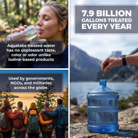 Trailhead Ready Water Purification Tablets 397Mg 100 Count for safe water treatment and enjoyment during outdoor adventures.