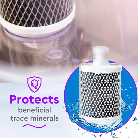 Close-up of Alkaline Replacement Water Filter For Home Use with mesh design, highlights protection of beneficial trace minerals.