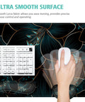 Extended Keyboard And Mouse Pad Set With Keyboard Wrist Rest, Mouse Wrist Rest And Coaster, Large Floral Desk Mat for Desktop