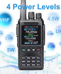 Dual Band DMR Handheld Radio AT-D168UV VHF/UHF Digital and Analog Transceiver with APRS displayed with 4 power levels