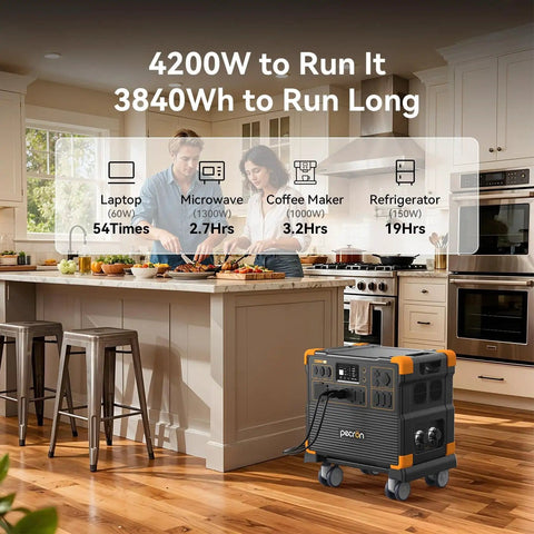 Rock Solid Portable Power Station E3800 LiFePO4 Battery Backup 3840Wh 4200W Power in kitchen setup with usage icons.
